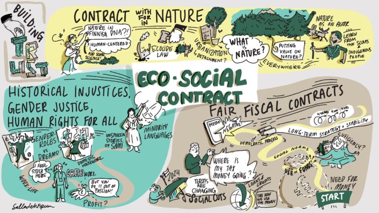 Towards a Sustainable Eco-Welfare State and Eco-Social Contract: Työpajan tuloksia